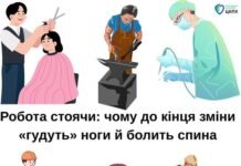 Чому від роботи стоячи «гудуть» ноги та болить спина: поради вінницьких фахівців, як зберегти здоров’я