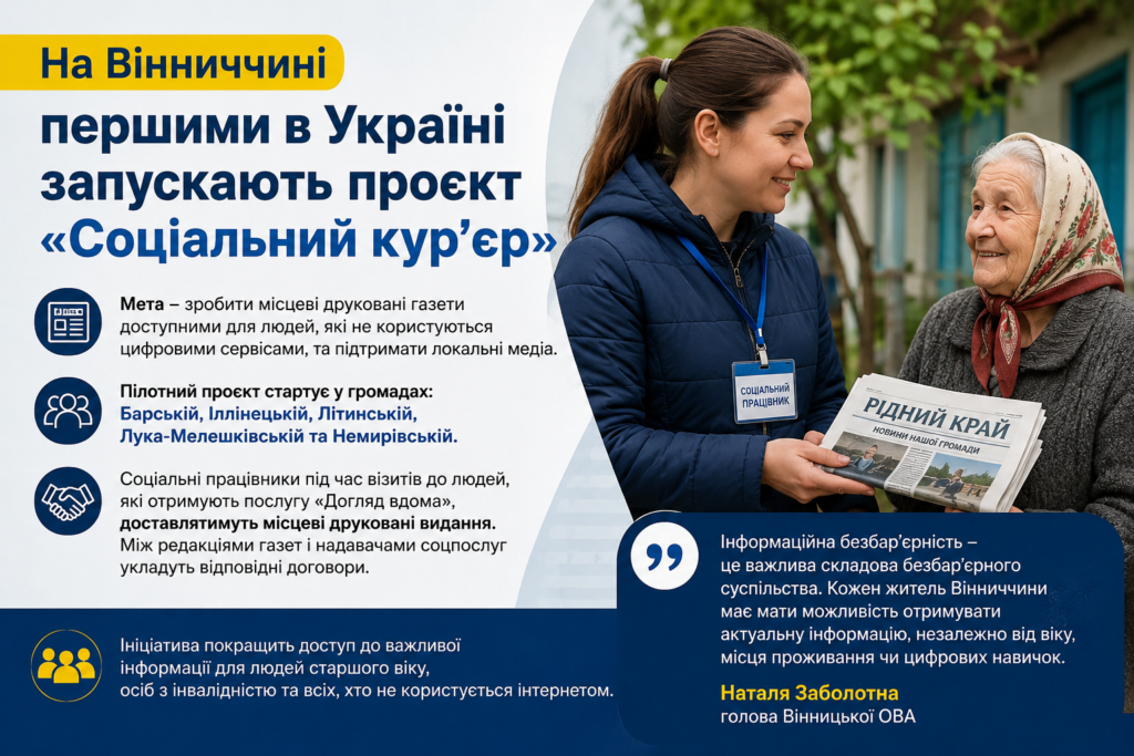 На Вінниччині першими в Україні запускають проєкт «Соціальний кур’єр» для доставки...
