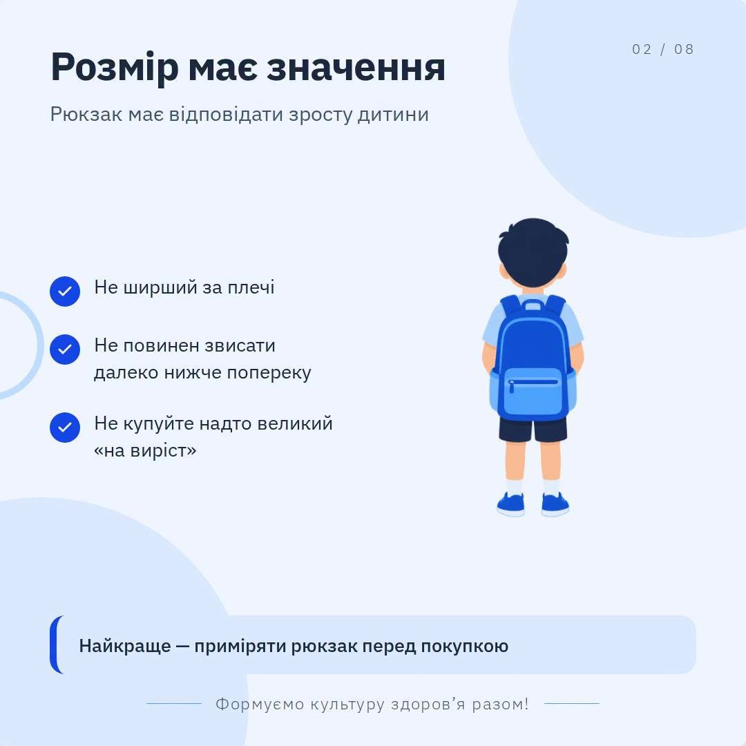 Як правильно вибрати шкільний рюкзак для дитини: поради від фахівців МОЗ