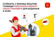 У Вінниці коштом міського бюджету капітально ремонтують дахи у трьох будинках з ОСББ