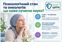 Що каже сучасна наука про психологічний стан та онкологію