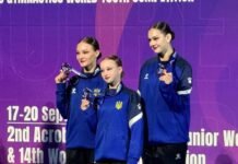 Акробатки з Вінниччини вибороли бронзу чемпіонату світу