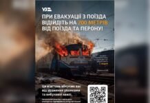 Відійдіть на 200 метрів від поїзда та перону: «Укрзалізниця» закликає дотримуватися правил безпеки під час повітряної тривоги