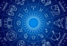 Гороскоп на неділю для всіх знаків зодіаку